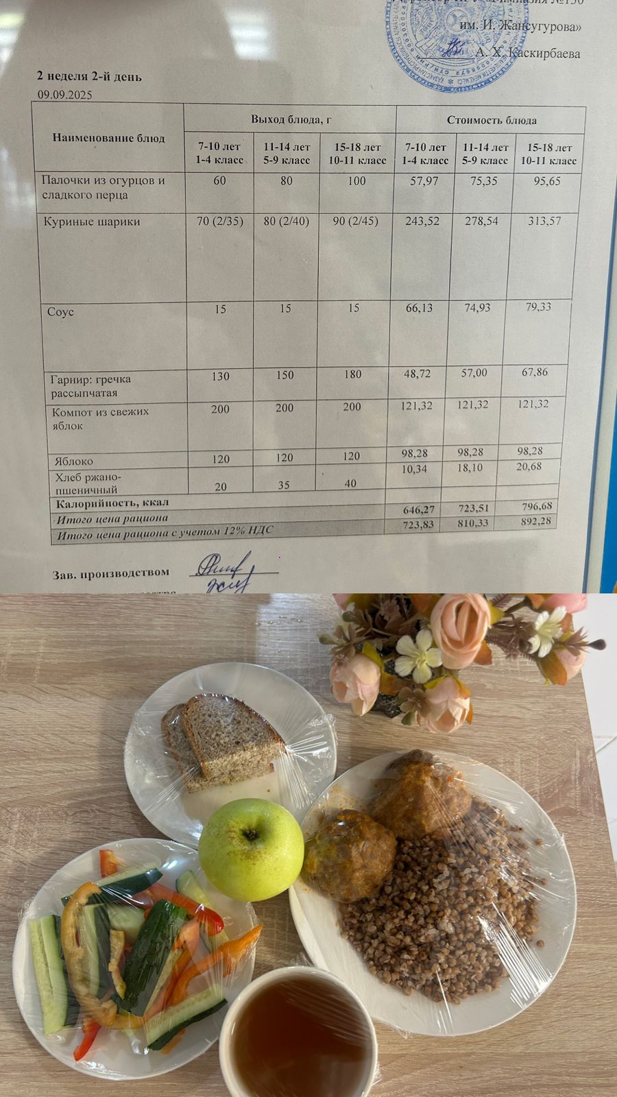 2025 жылдың 9 қыркүйегіне арналған Ас мәзірі