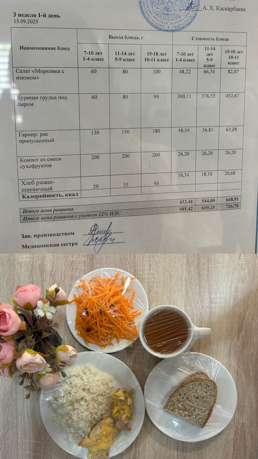 2025 жылдың 15 қыркүйегіне арналған Ас мәзірі