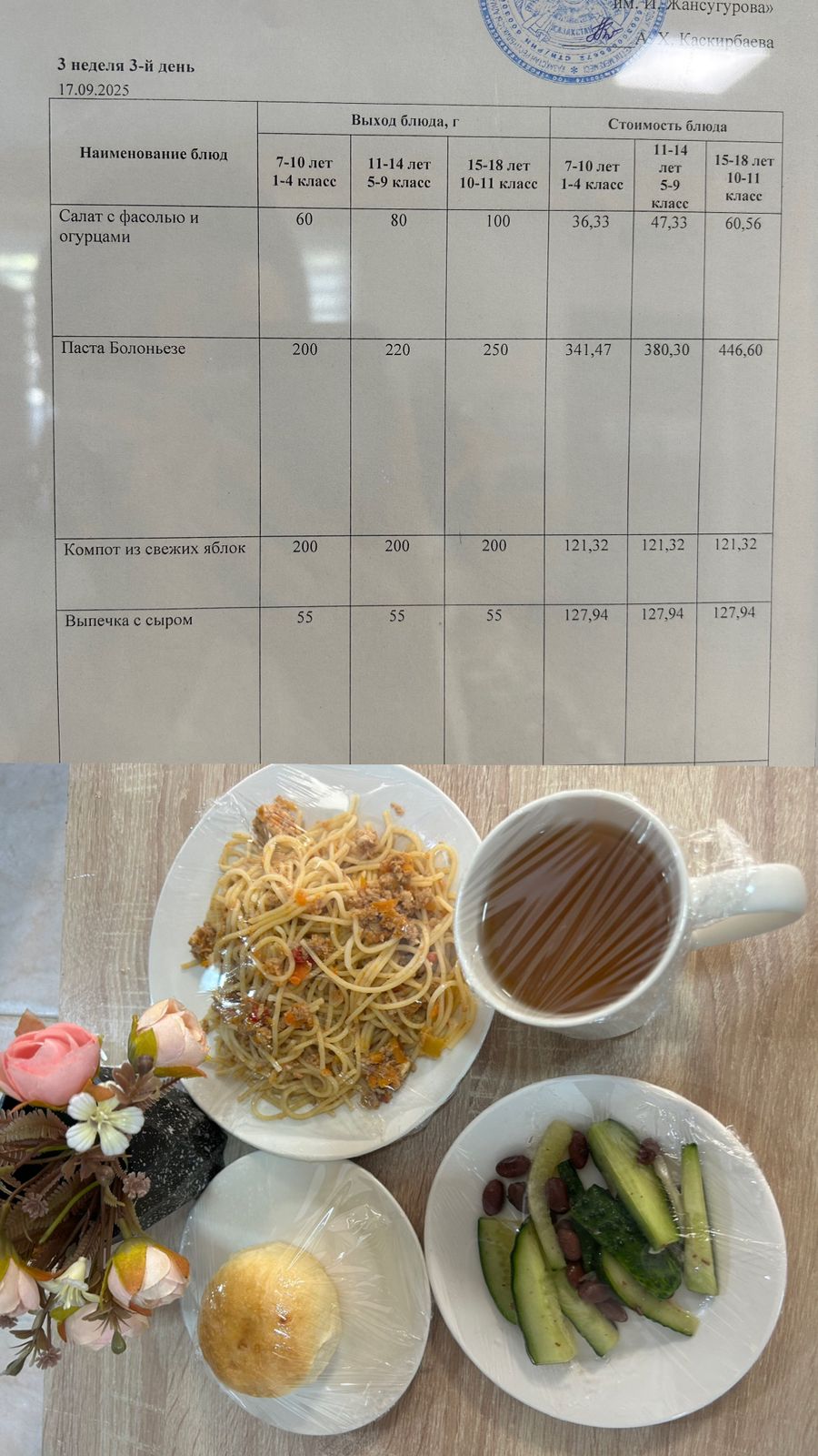 2025 жылдың 17 қыркүйегіне арналған Ас мәзірі