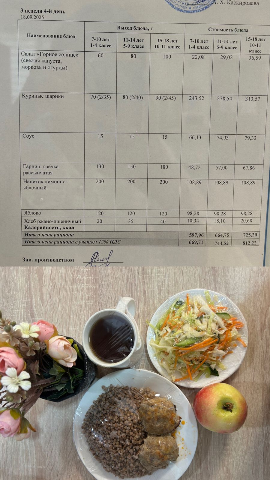 2025 жылдың 18 қыркүйегіне арналған Ас мәзірі