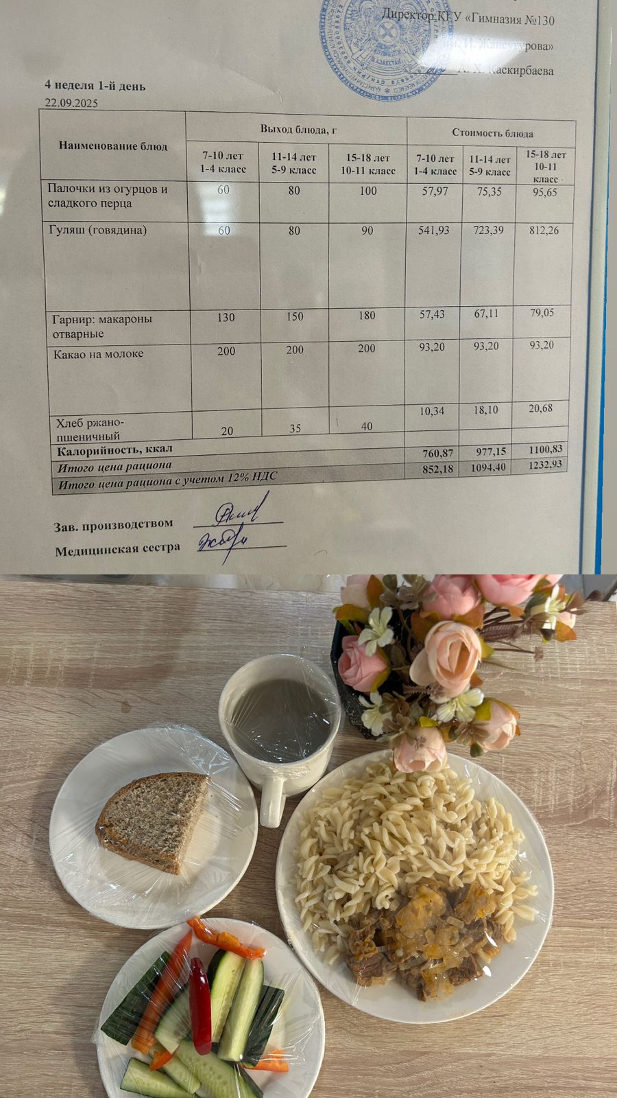 2025 жылдың 22 қыркүйегіне арналған Ас мәзірі