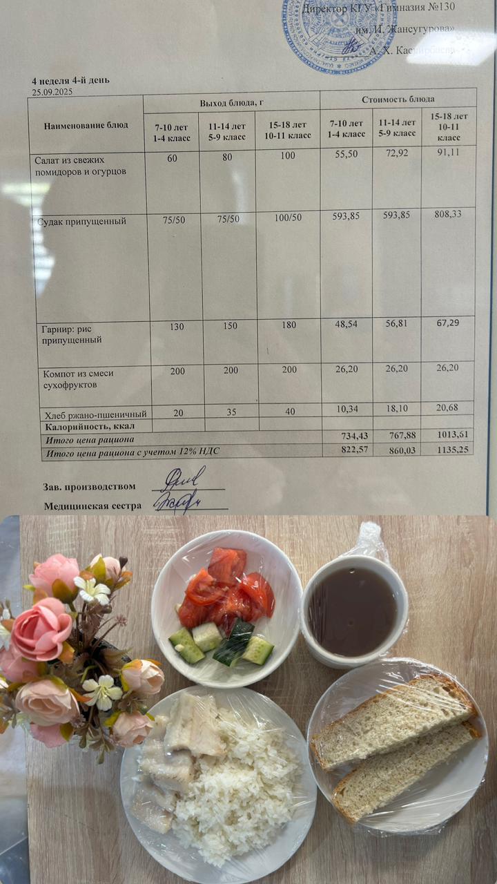 2025 жылдың 25 қыркүйегіне арналған Ас мәзірі