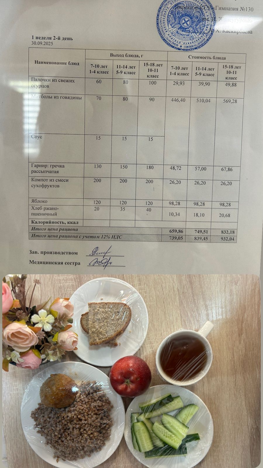 2025 жылдың 30 қыркүйегіне арналған Ас мәзірі