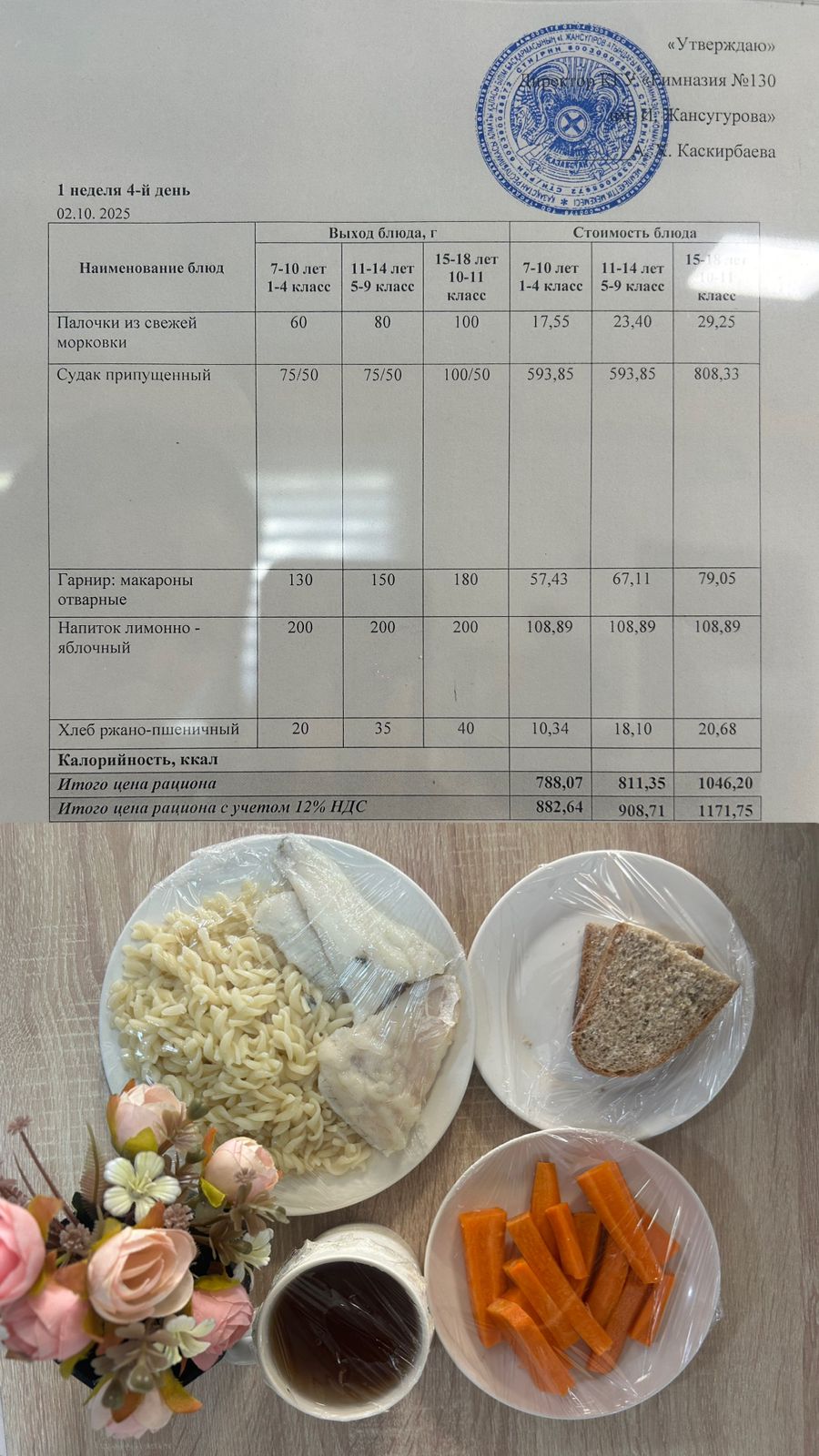 2025 жылдың 2 Қазанға арналған Ас мәзірі