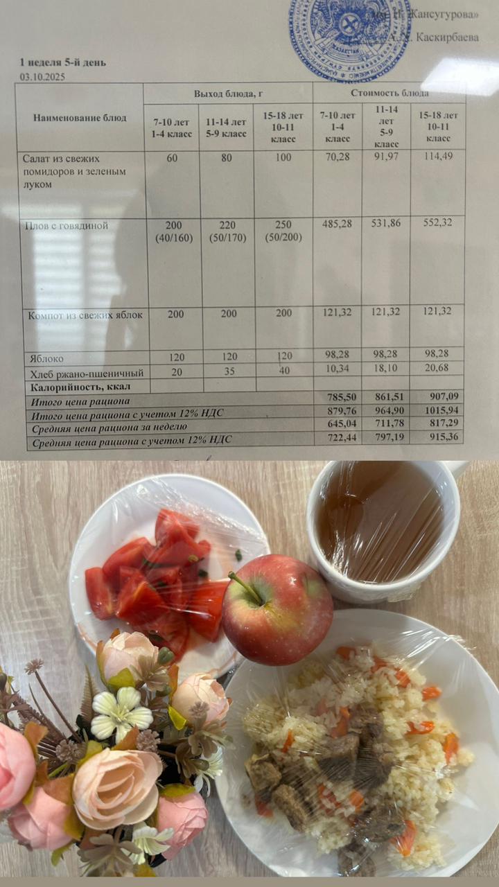 2025 жылдың 3 Қазанға арналған Ас мәзірі
