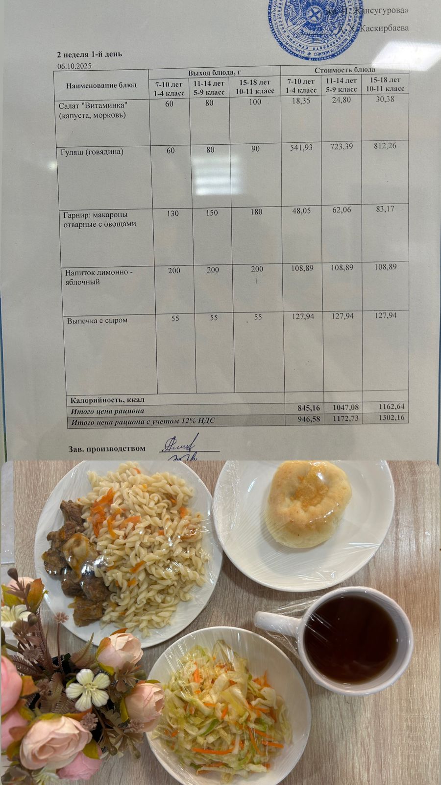 2025 жылдың 6 қазанға арналған Ас мәзірі