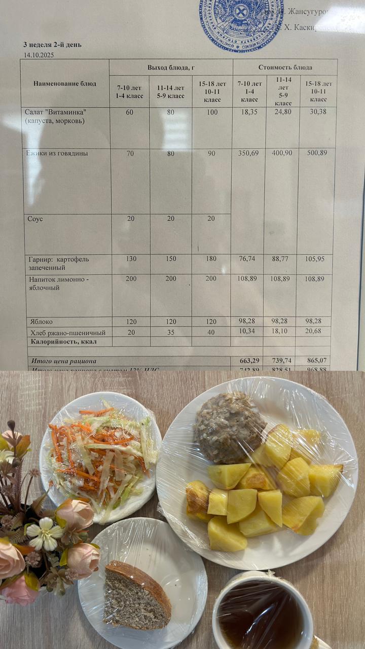 2025 жылдың 15 қазанға арналған Ас мәзірі