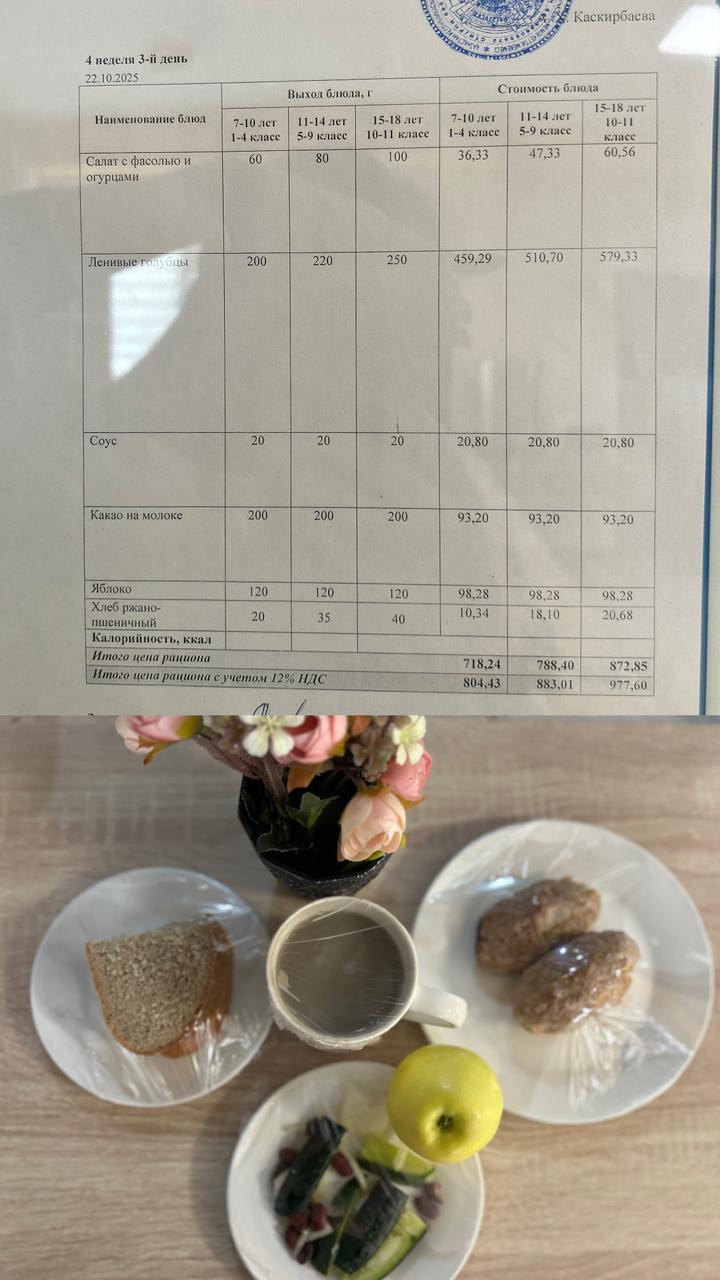 2025 жылдың 22 қазанға арналған Ас мәзірі