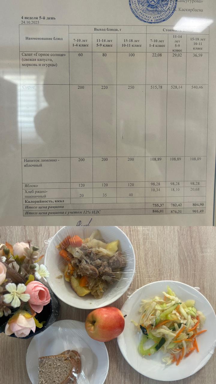 2025 жылдың 24 қазанға арналған Ас мәзірі