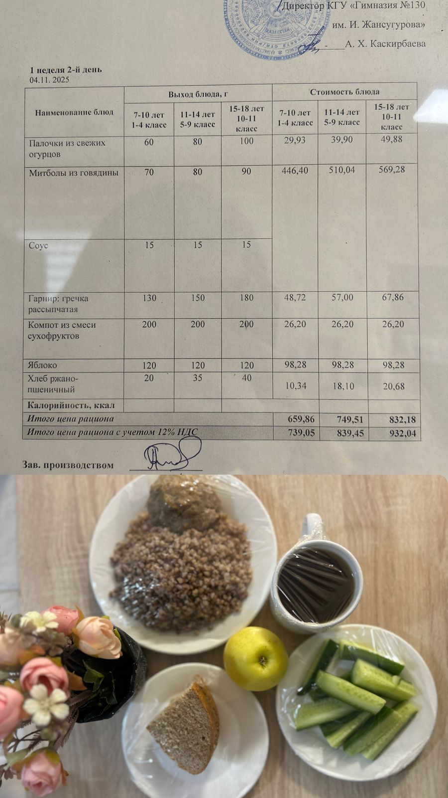2025 жылдың 4 Қарашаға арналған арналған Ас мәзірі