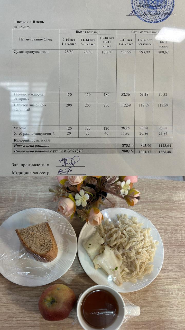 2025 жылдың 4 Желтоқсанына арналған Ас мәзірі