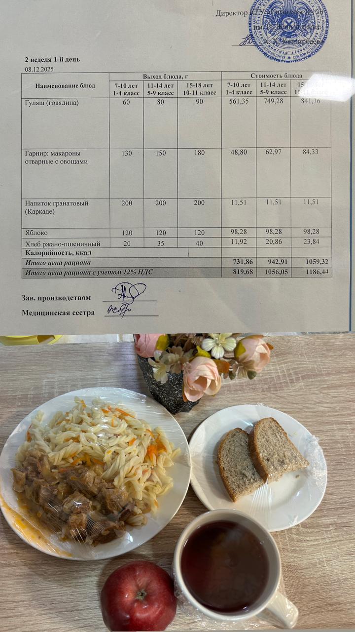 2025 жылдың 8 Желтоқсанына арналған Ас мәзірі