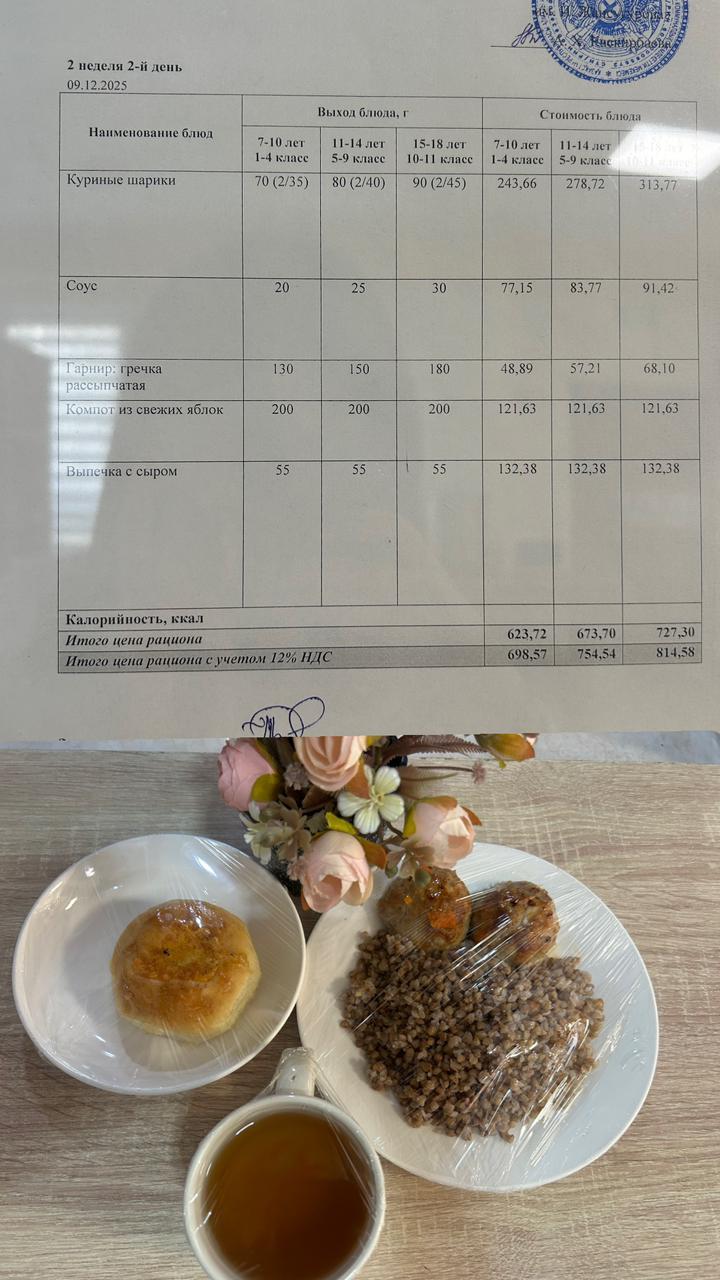 2025 жылдың 9 Желтоқсанына арналған Ас мәзірі
