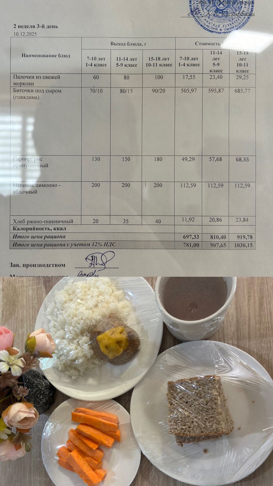 2025 жылдың 10 Желтоқсанына арналған Ас мәзірі