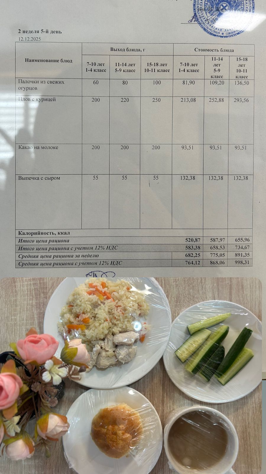 2025 жылдың 12 Желтоқсанына арналған Ас мәзірі