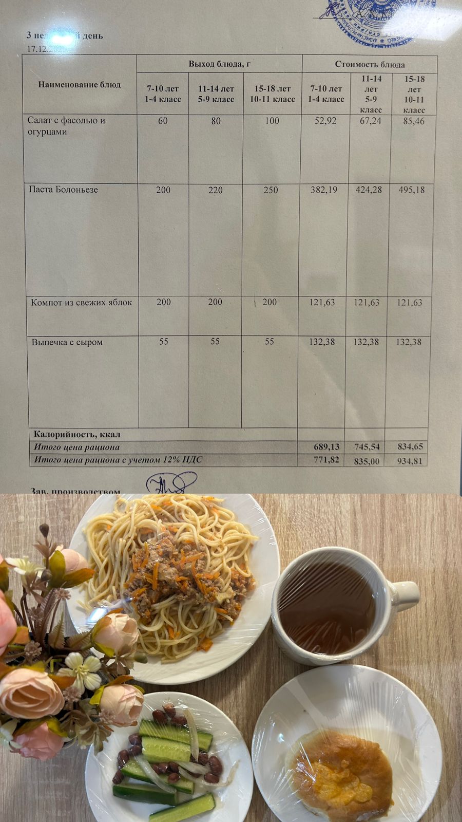 2025 жылдың 17 Желтоқсанына арналған Ас мәзірі
