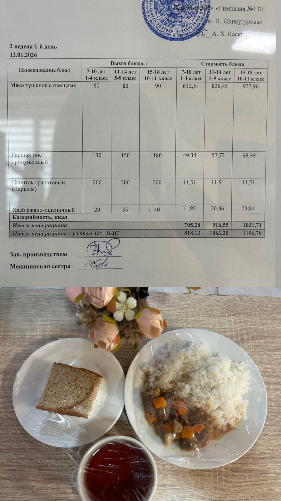 2026 жылдың 12 Қаңтарына арналған Ас мәзірі