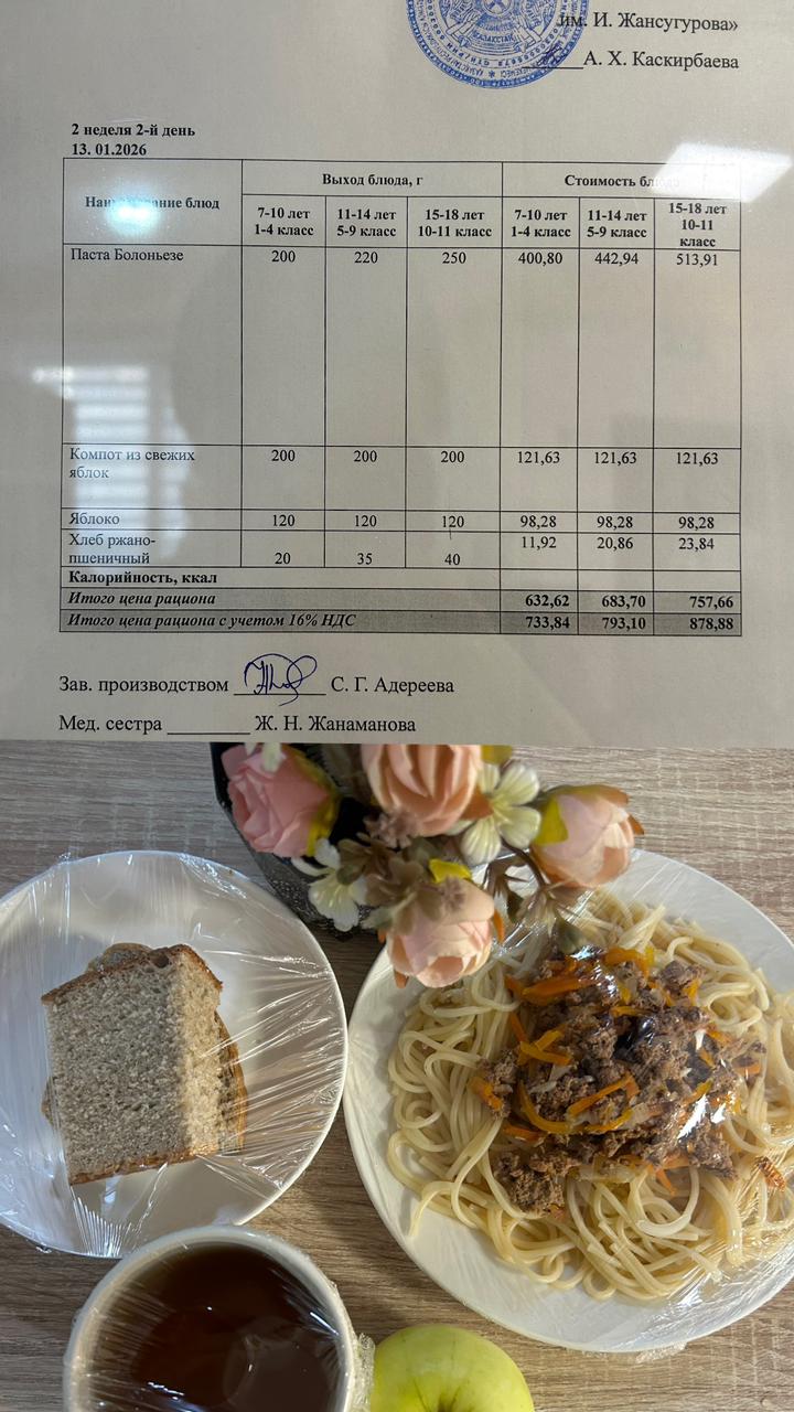 2026 жылдың 13 Қаңтарына арналған Ас мәзірі