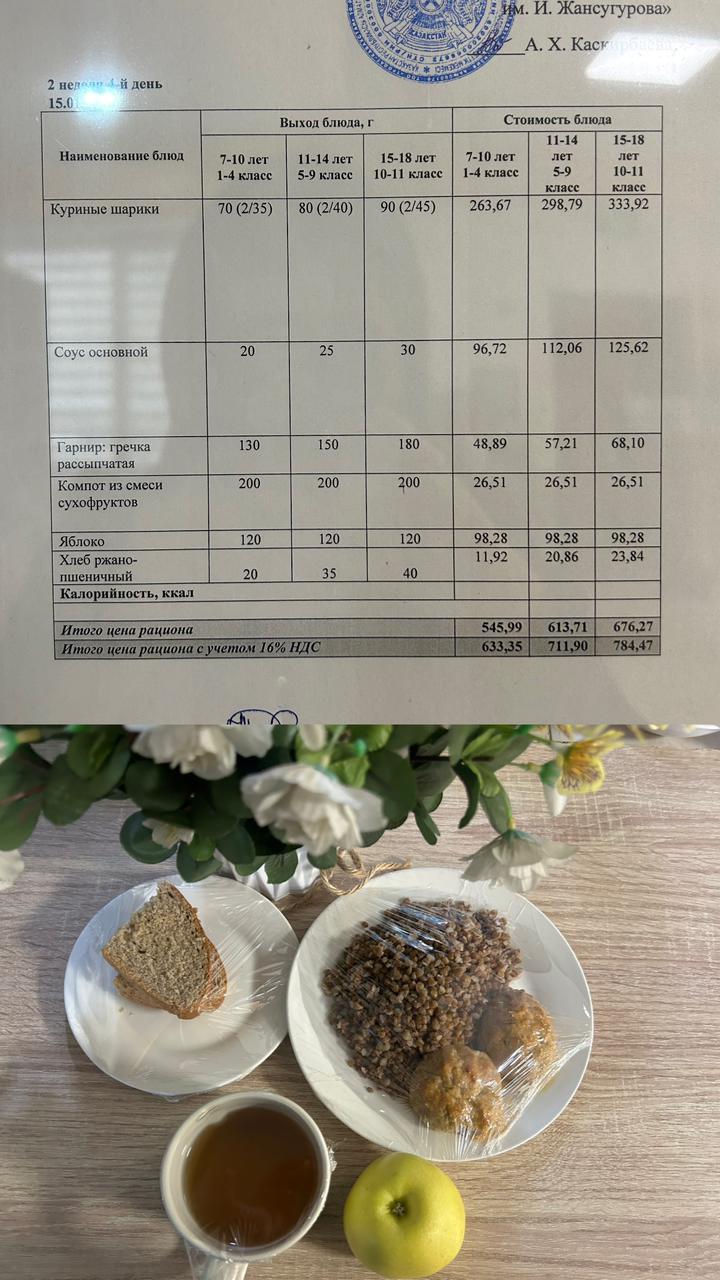2026 жылдың 15 Қаңтарына арналған Ас мәзірі