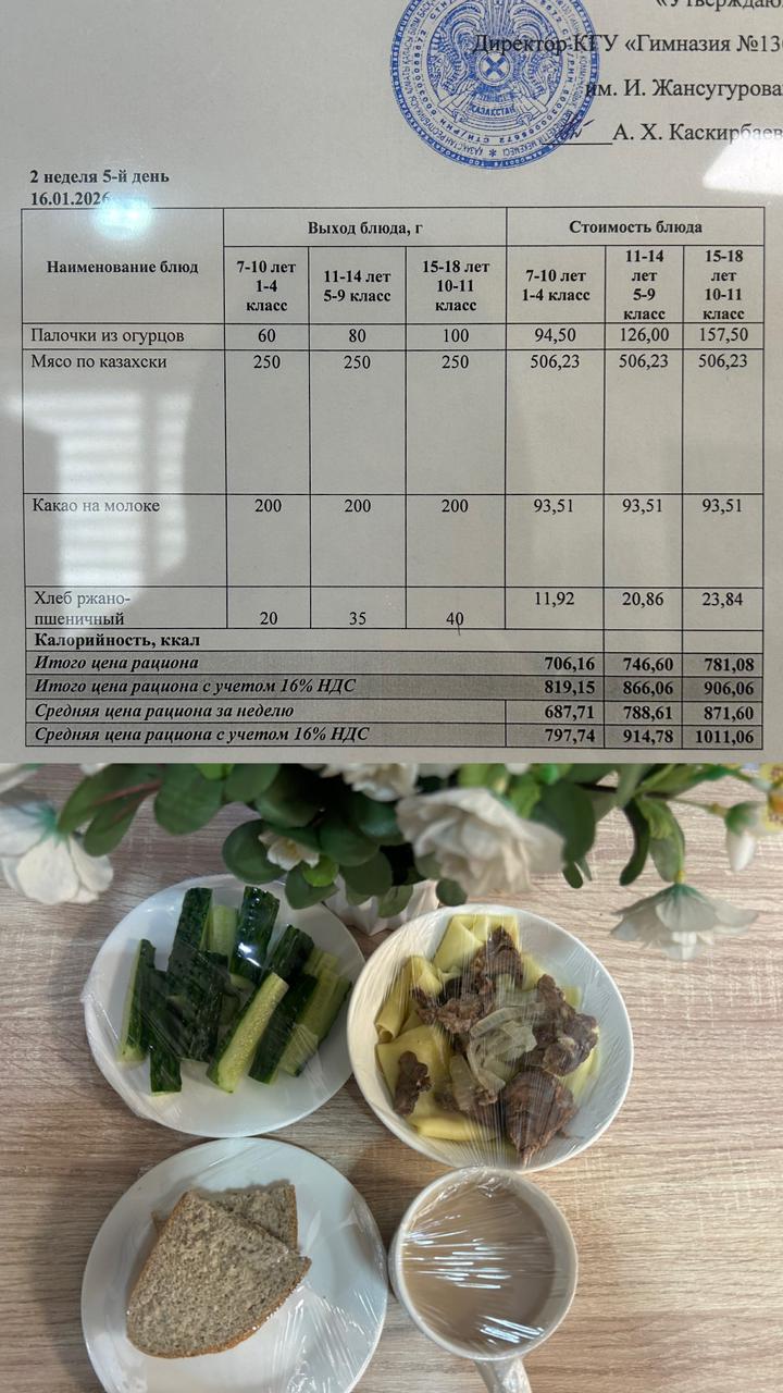 2026 жылдың 16 Қаңтарына арналған Ас мәзірі