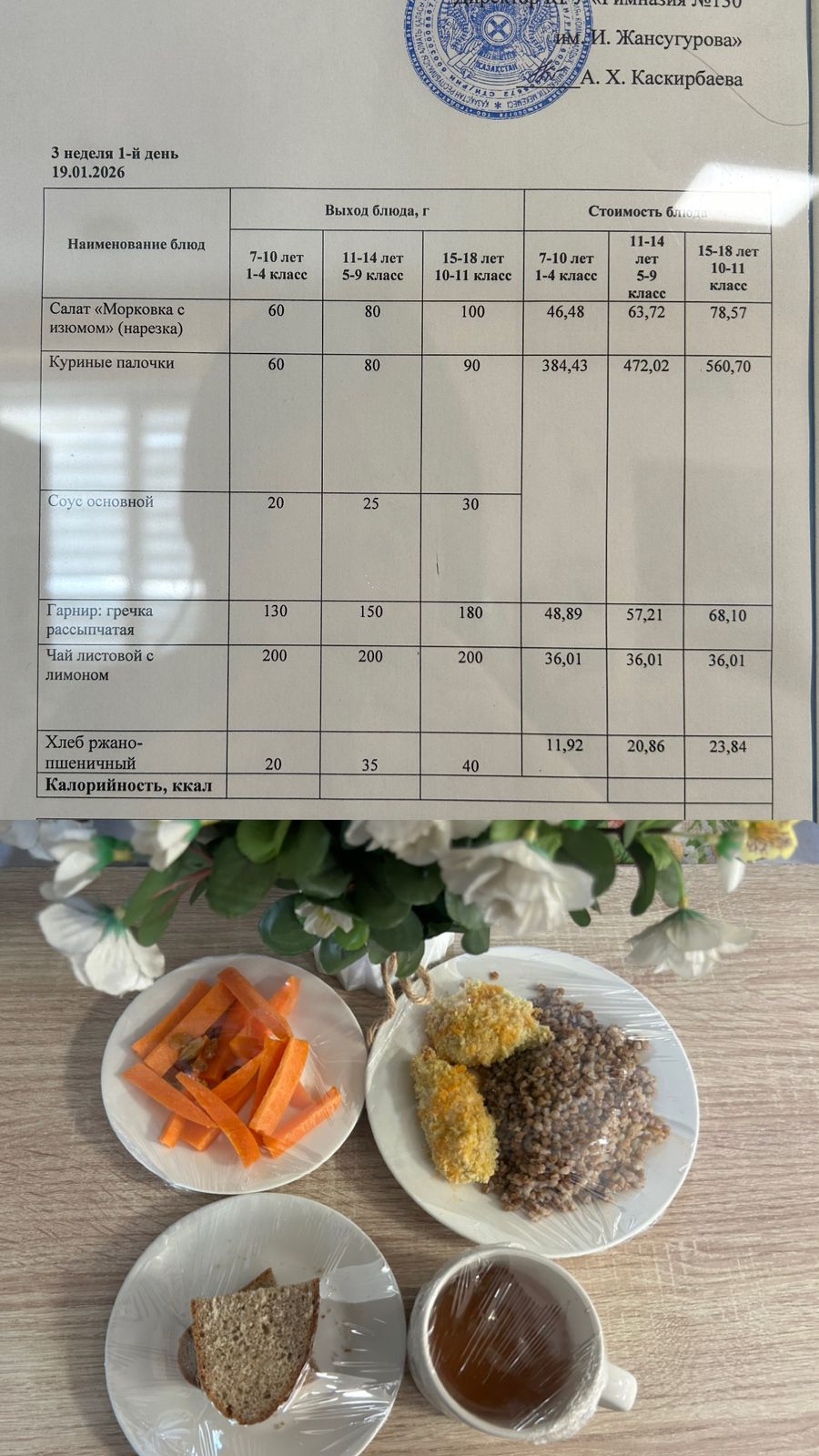 Ас мәзірі 2026 жылдың 19 Қаңтарына арналған Ас мәзірі