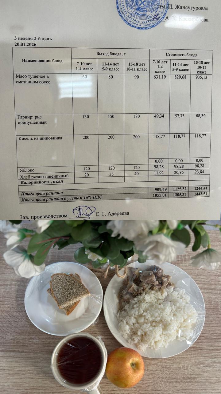 Ас мәзірі 2026 жылдың 20 Қаңтарына арналған Ас мәзірі