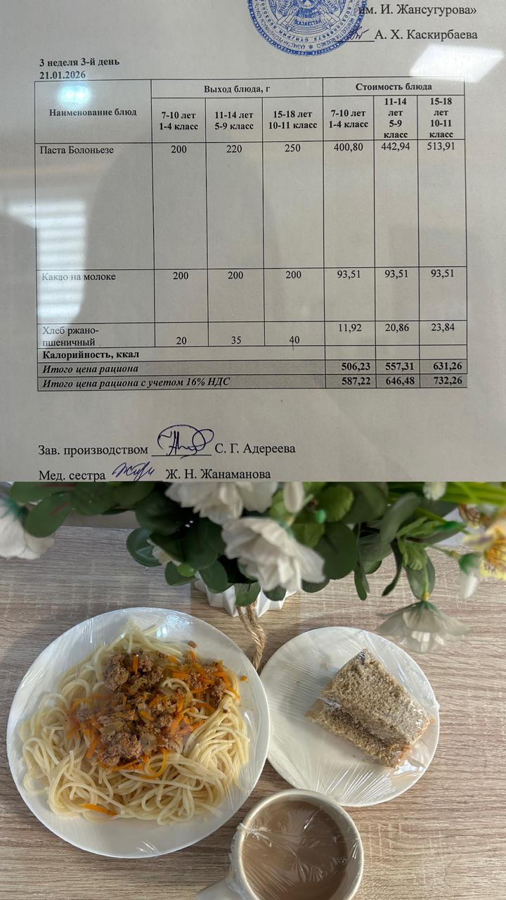 Ас мәзірі 2026 жылдың 21 Қаңтарына арналған Ас мәзірі