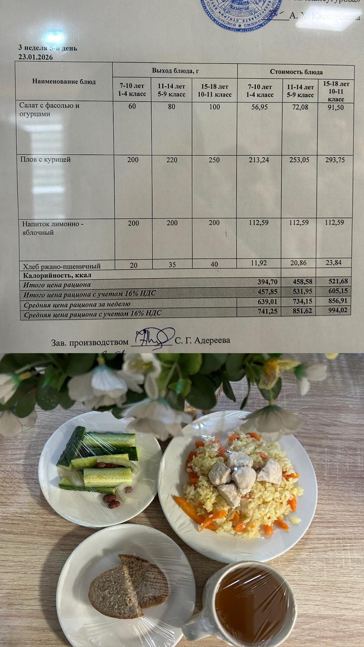 Ас мәзірі 2026 жылдың 23 Қаңтарына арналған Ас мәзірі