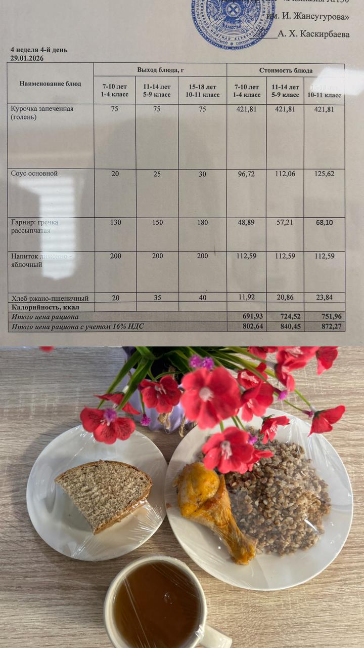 Ас мәзірі 2026 жылдың 29 Қаңтарына арналған Ас мәзірі