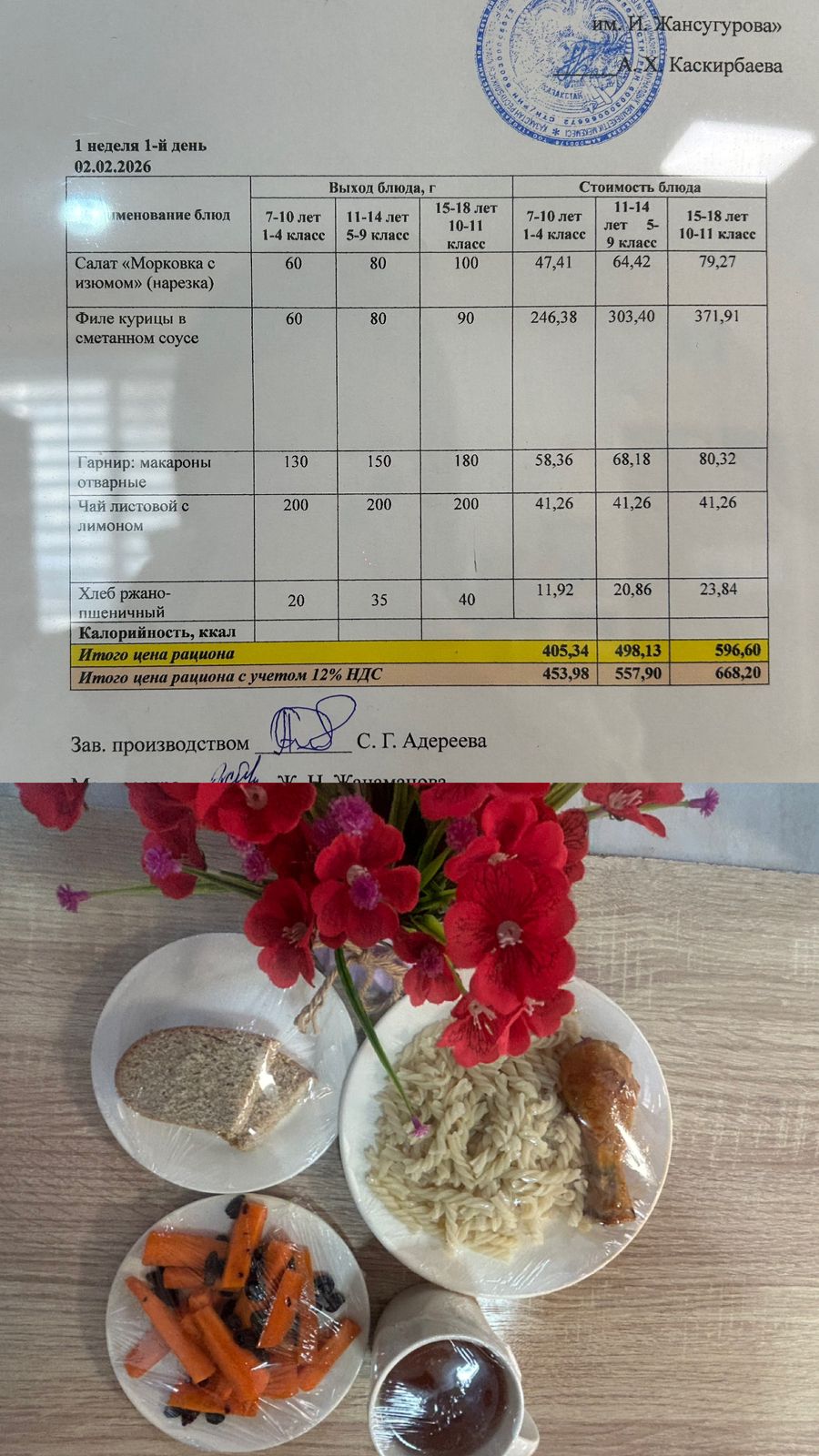 Ас мәзірі 2026 жылдың 2 Ақпанына арналған Ас мәзірі