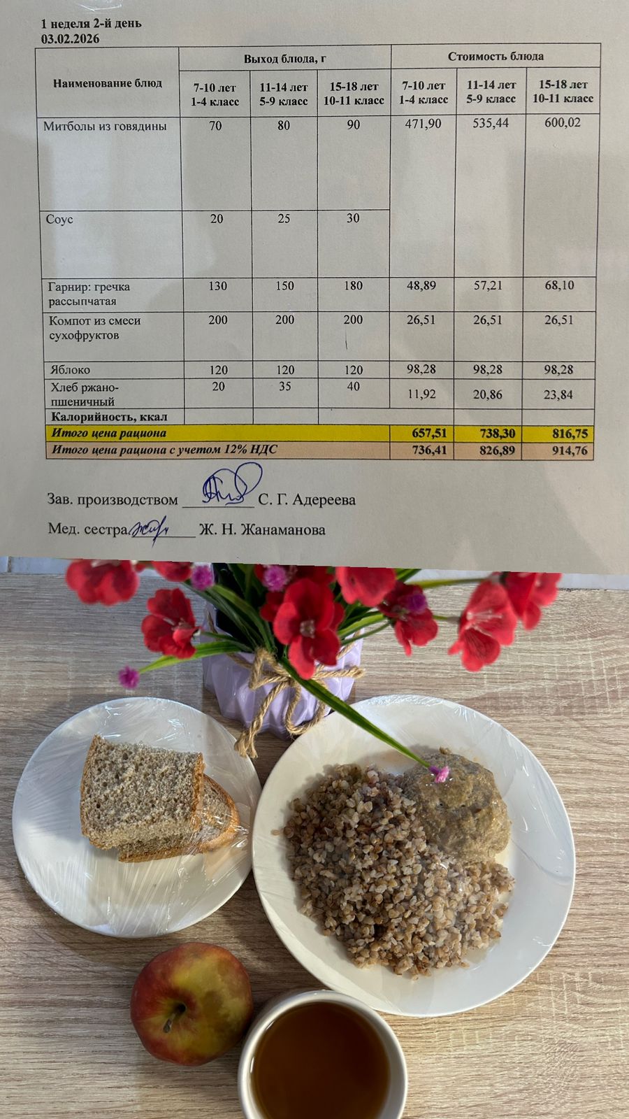 Ас мәзірі 2026 жылдың 3 Ақпанына арналған Ас мәзірі