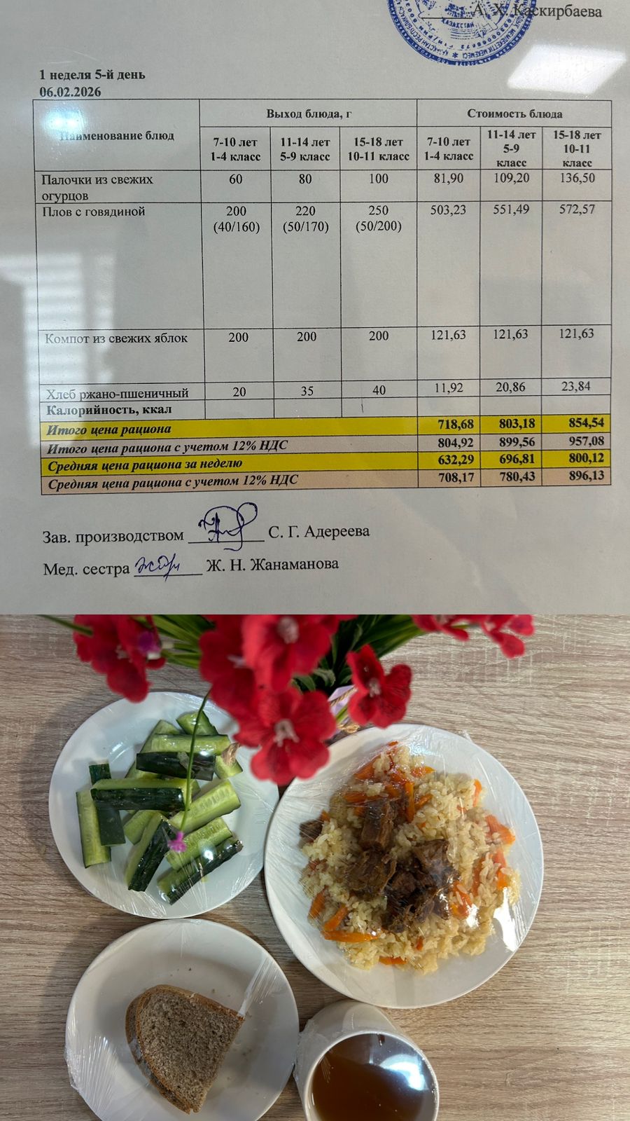 Ас мәзірі 2026 жылдың 6 Ақпанына арналған Ас мәзірі