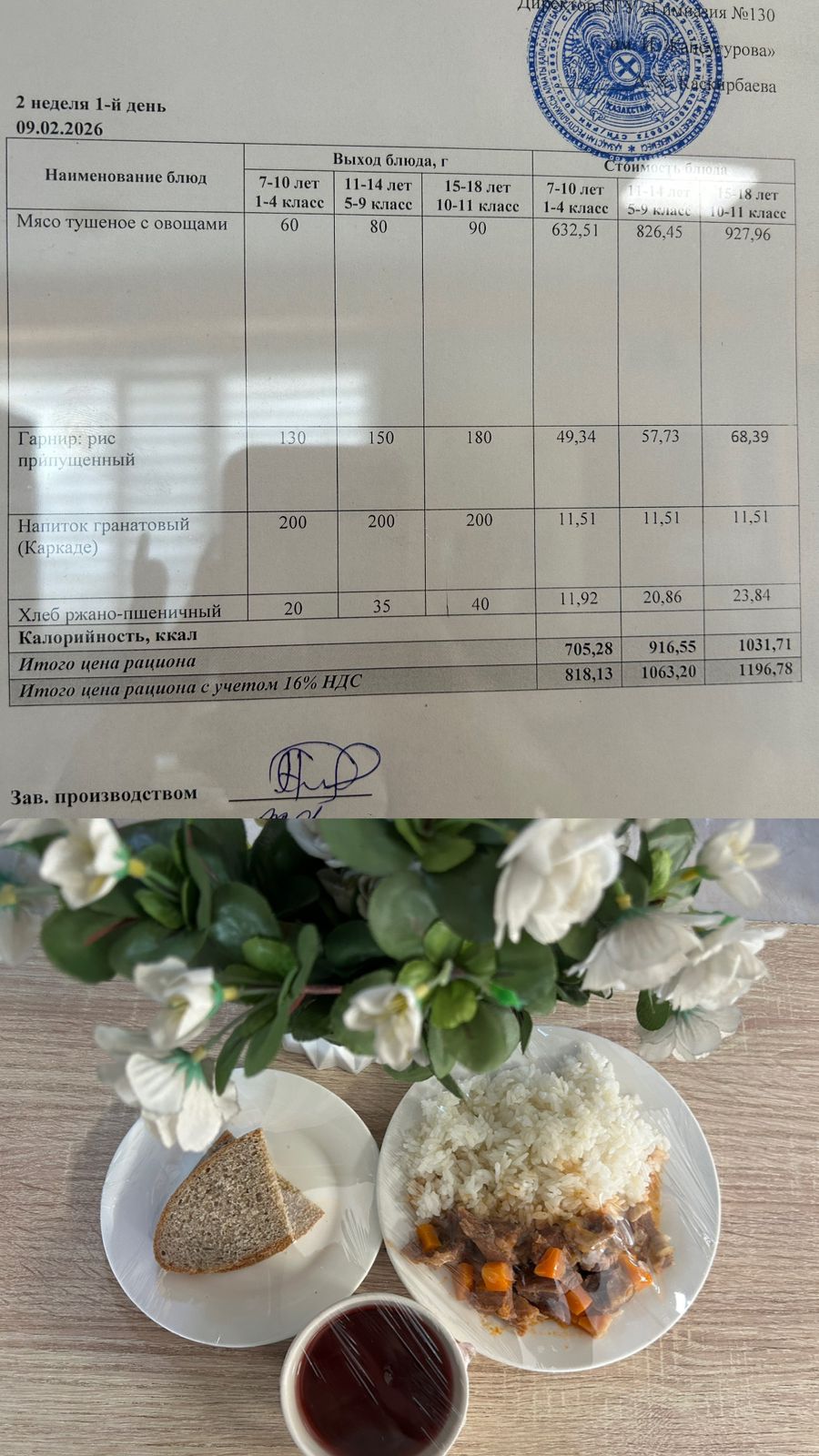 Ас мәзірі 2026 жылдың 9 Ақпанына арналған Ас мәзірі