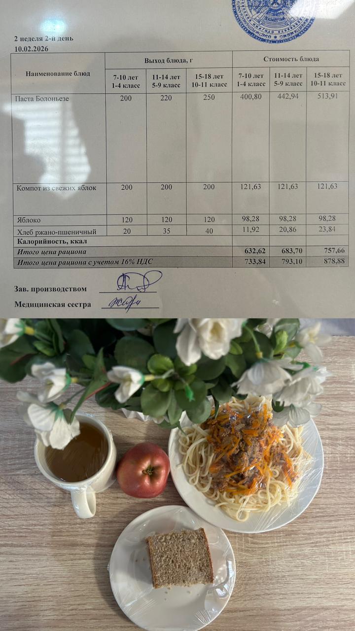 Ас мәзірі 2026 жылдың 10 Ақпанына арналған Ас мәзірі