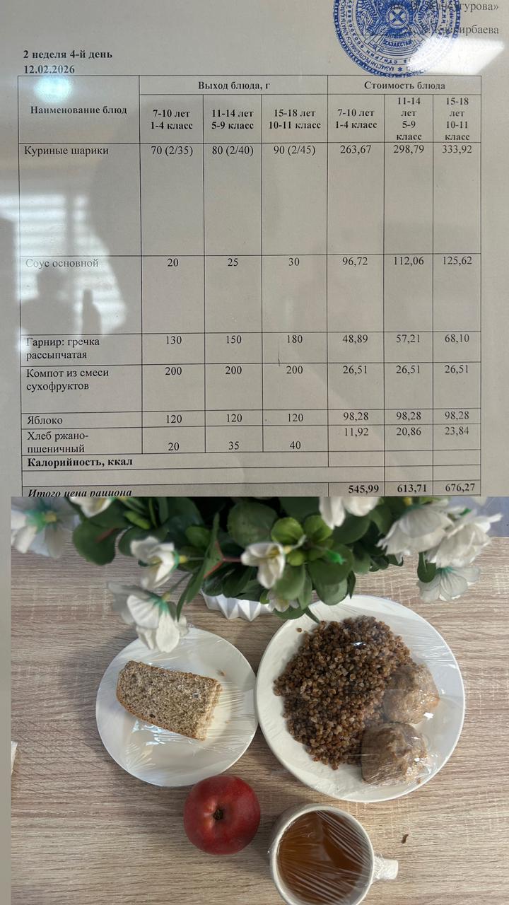 Ас мәзірі 2026 жылдың 12 Ақпанына арналған Ас мәзірі