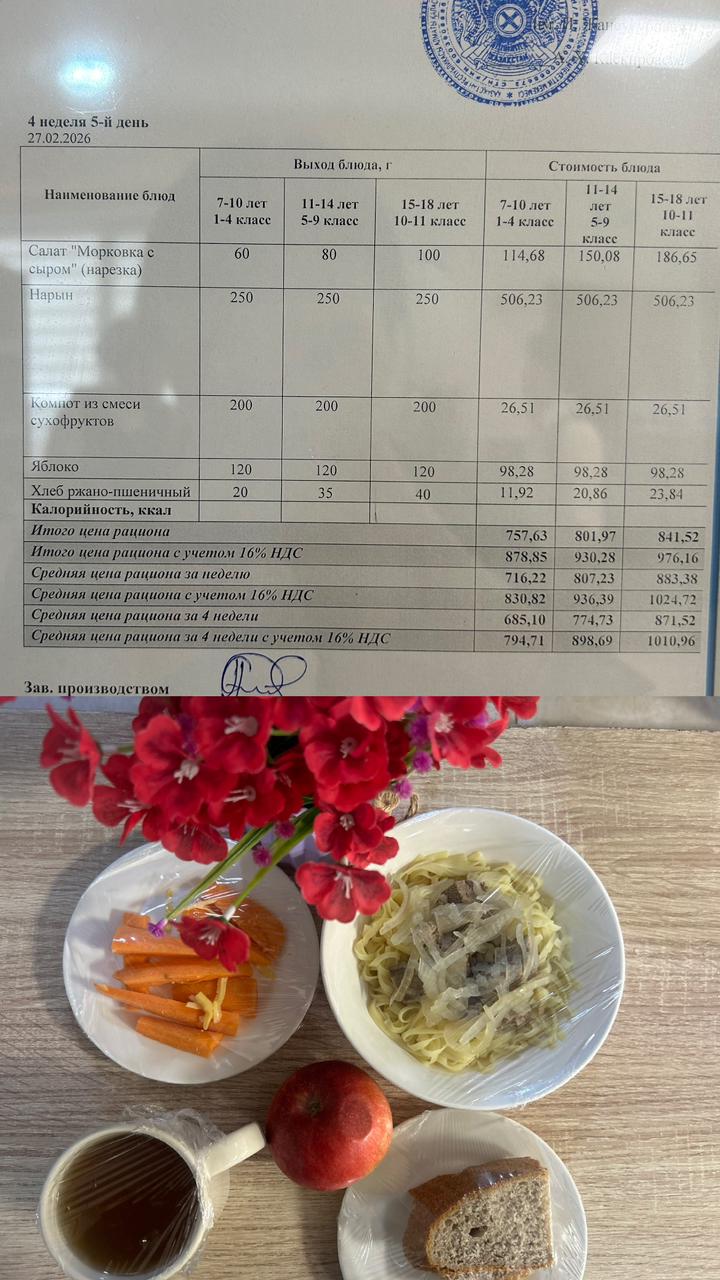 Ас мәзірі 2026 жылдың 27 Ақпанына арналған Ас мәзірі