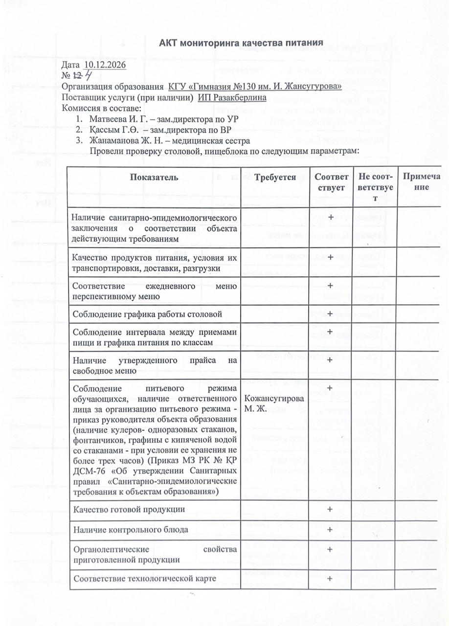 АКТ мониторинга качества питания