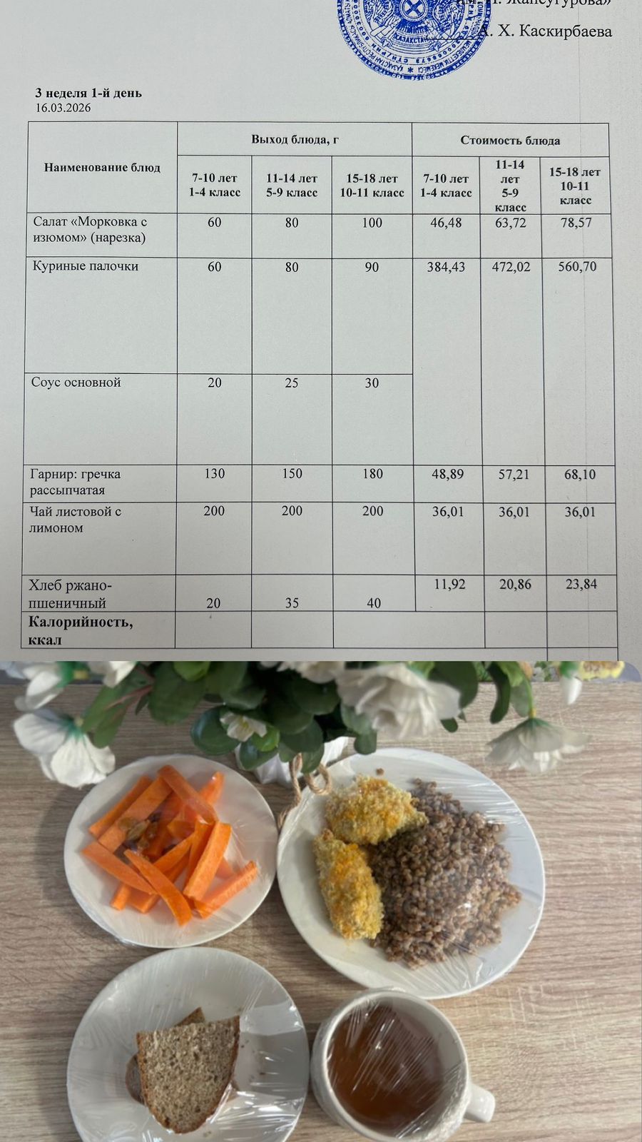2026 жылдың 16 Наурызына арналған Ас мәзірі
