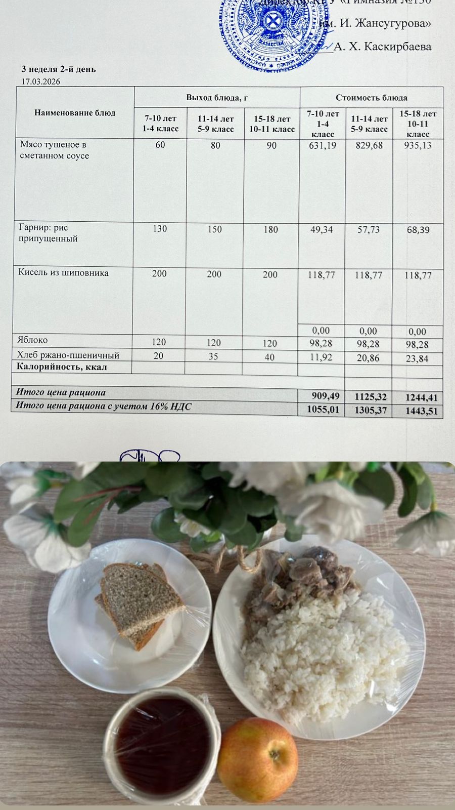 2026 жылдың 17 Наурызына арналған Ас мәзірі