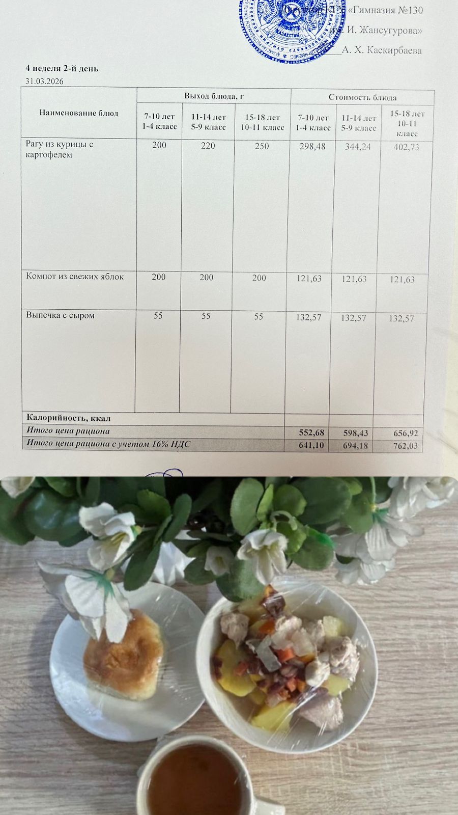 2026 жылдың 31 Наурызына арналған Ас мәзірі