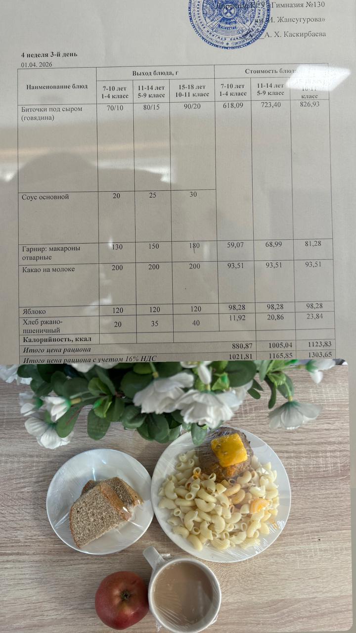 2026 жылдың 1 Сәуіріне арналған Ас мәзірі