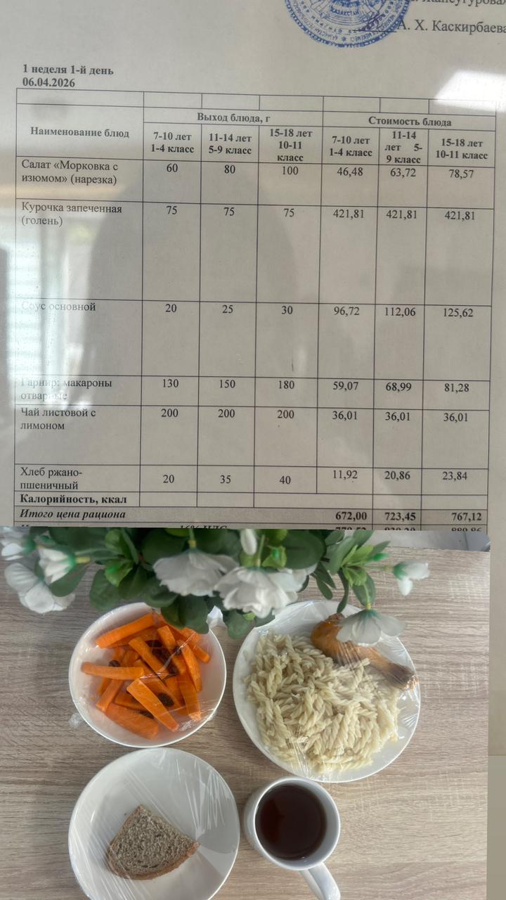 2026 жылдың 6 Сәуіріне арналған Ас мәзірі