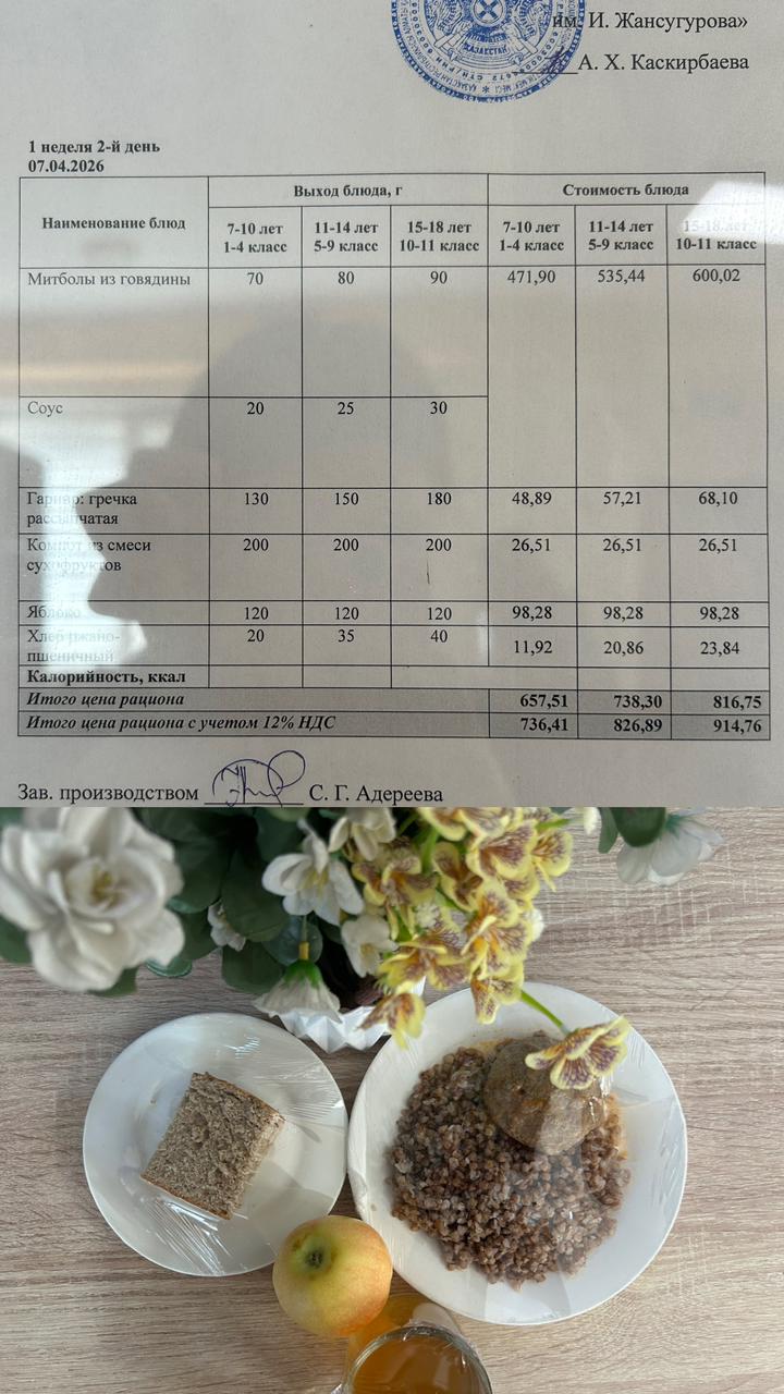 2026 жылдың 7 Сәуіріне арналған Ас мәзірі