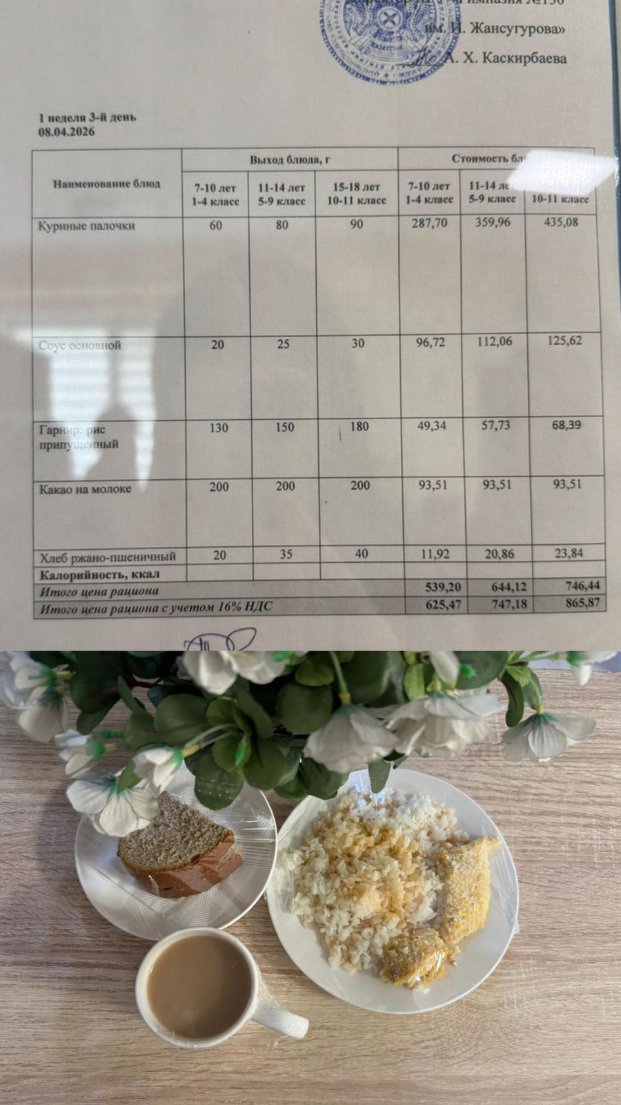 2026 жылдың 8 Сәуіріне арналған Ас мәзірі