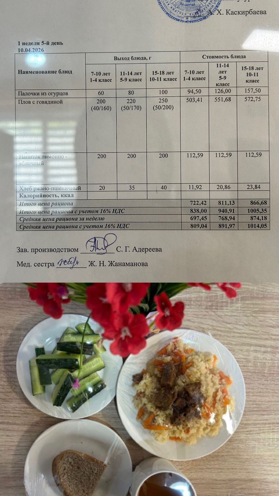 2026 жылдың 10 Сәуіріне арналған Ас мәзірі