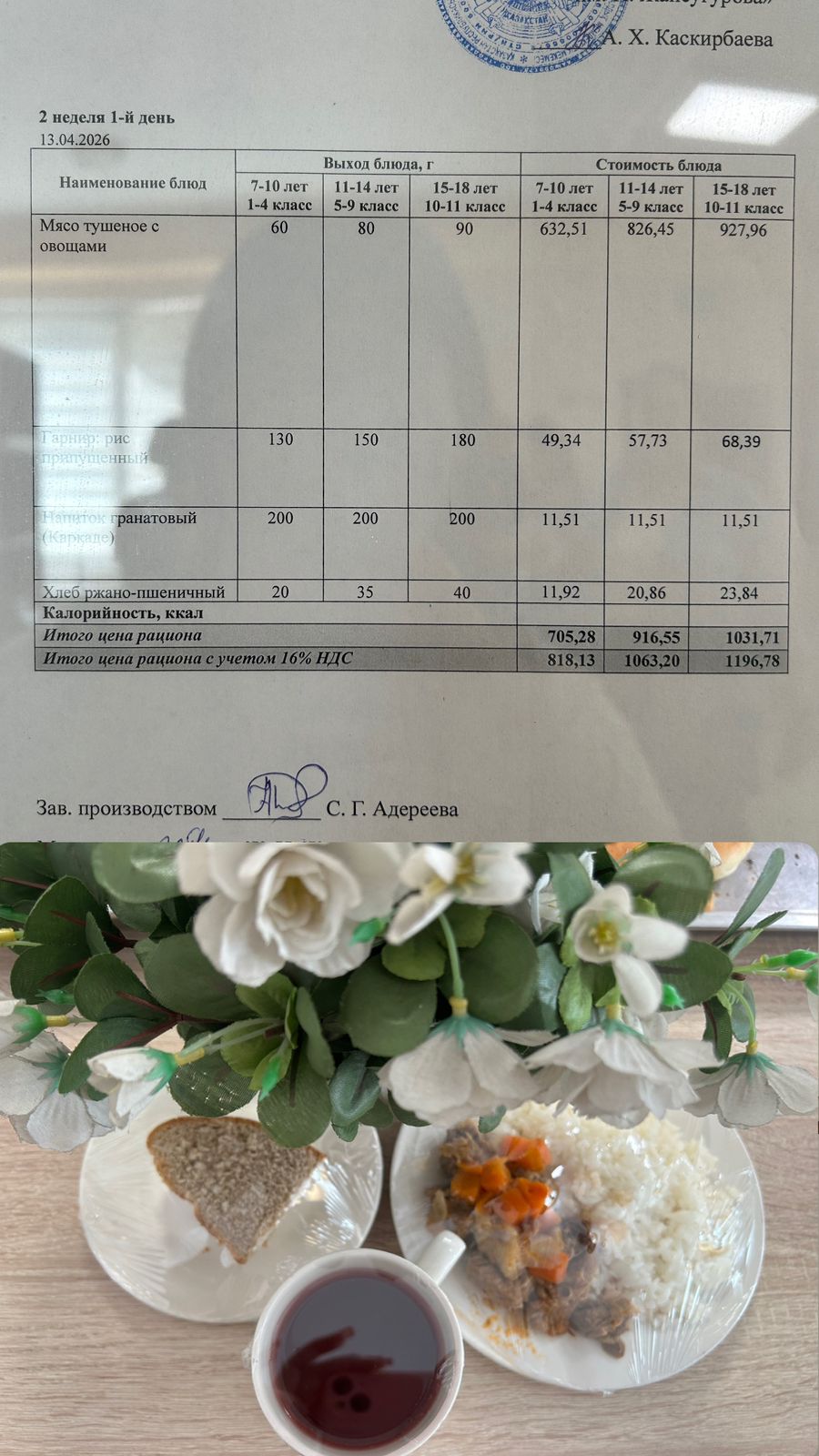 2026 жылдың 13 Сәуіріне арналған Ас мәзірі