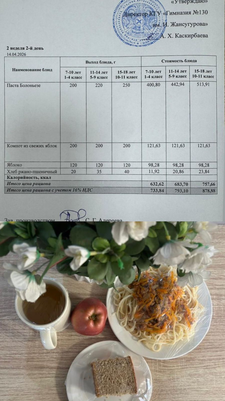 2026 жылдың 14 Сәуіріне арналған Ас мәзірі