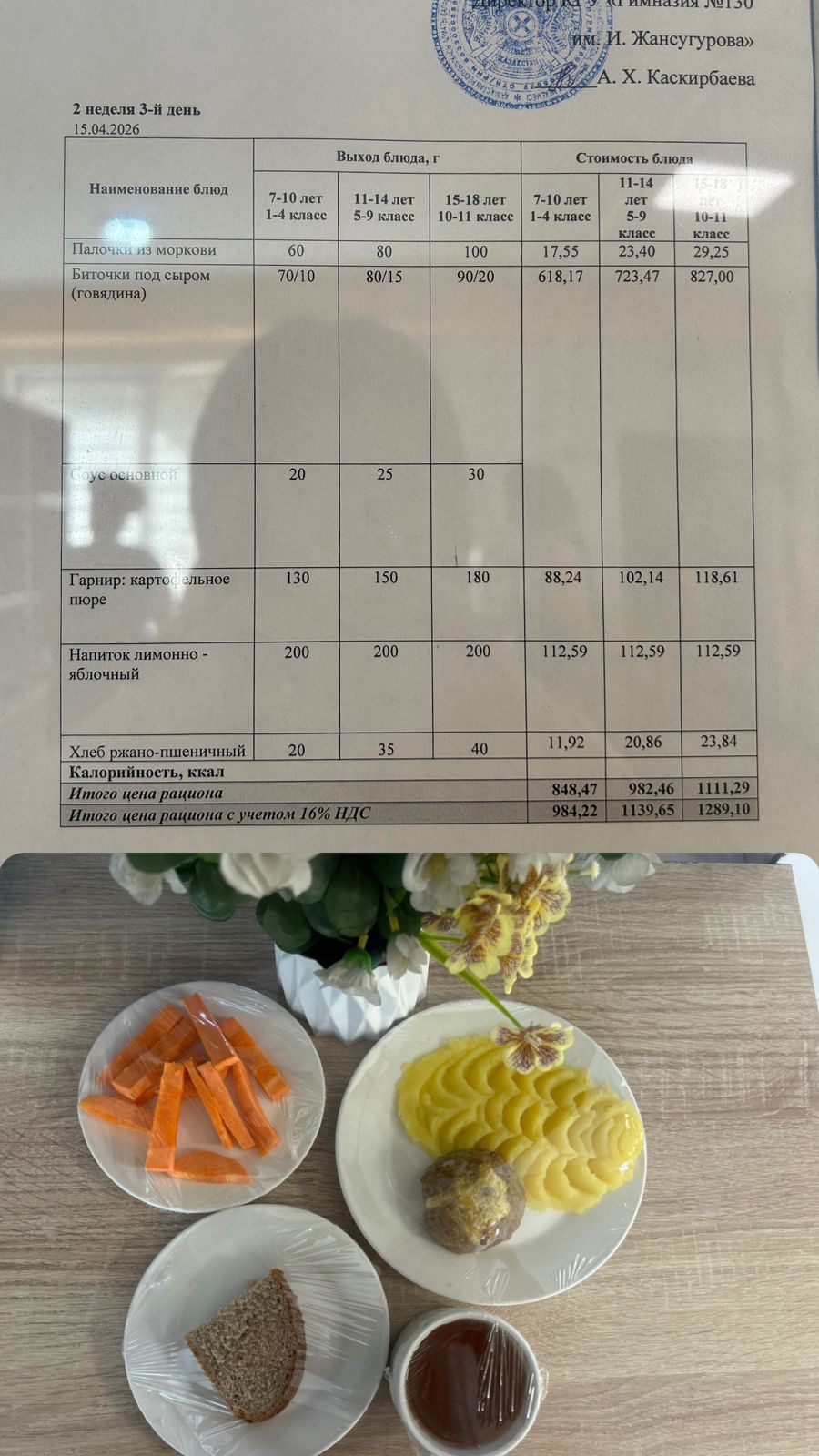 2026 жылдың 15 Сәуіріне арналған Ас мәзірі