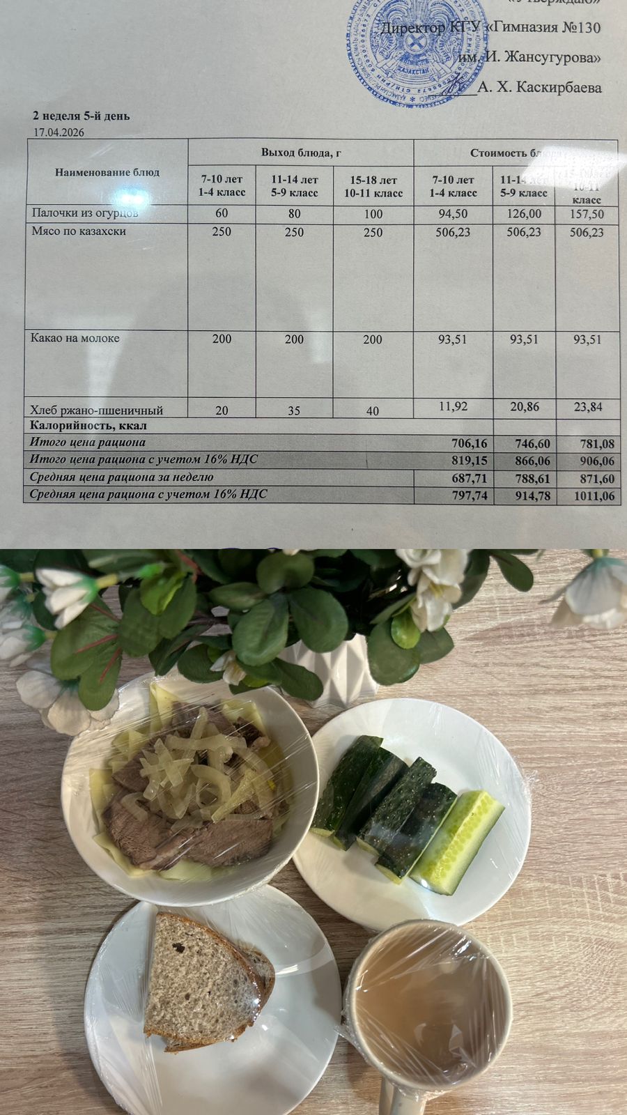 2026 жылдың 17 Сәуіріне арналған Ас мәзірі