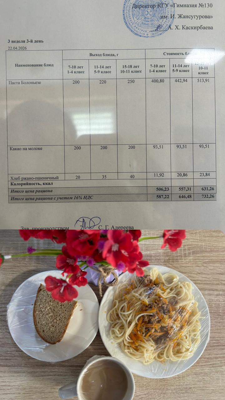 2026 жылдың 22 Сәуіріне арналған Ас мәзірі